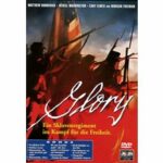Glory (Blu-ray)