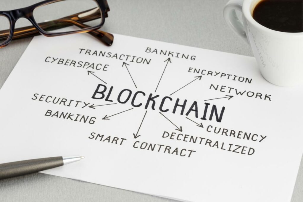 Blockchain-Technologie, Bitcoin, Technik trends 2023