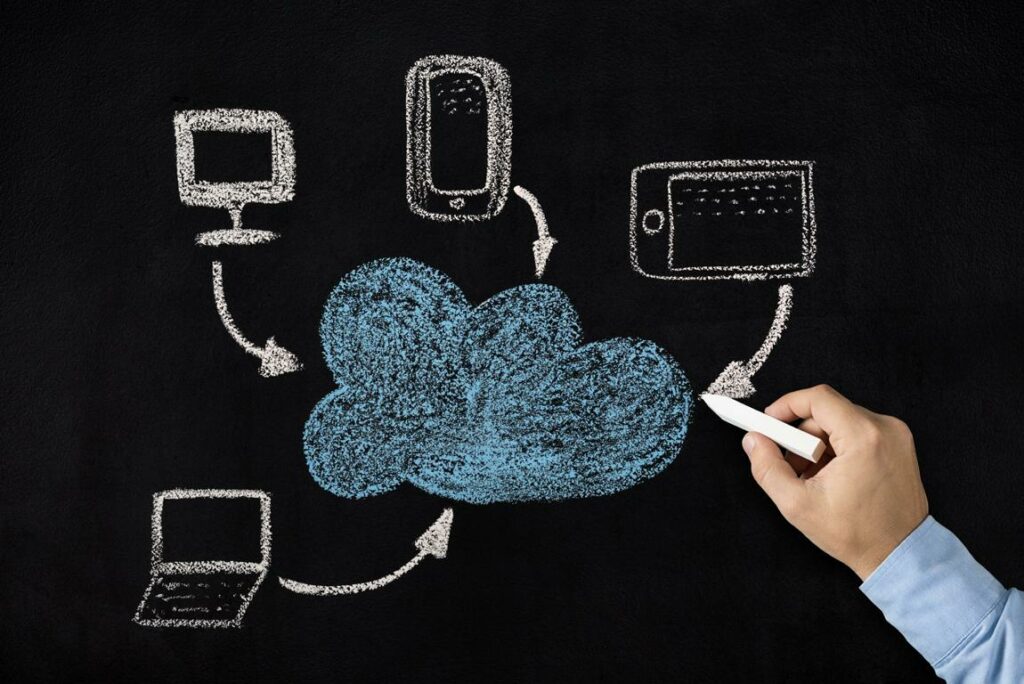 Innovatives Denken mit Magenta Business: Wie Sie Ihr Unternehmen zukunftssicher machen 16 Cloud Lösungen, Magenta Business